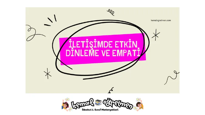 İletişimde Etkin Dinleme ve Empati